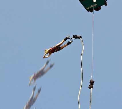 Bungee Jumping Helmkamera